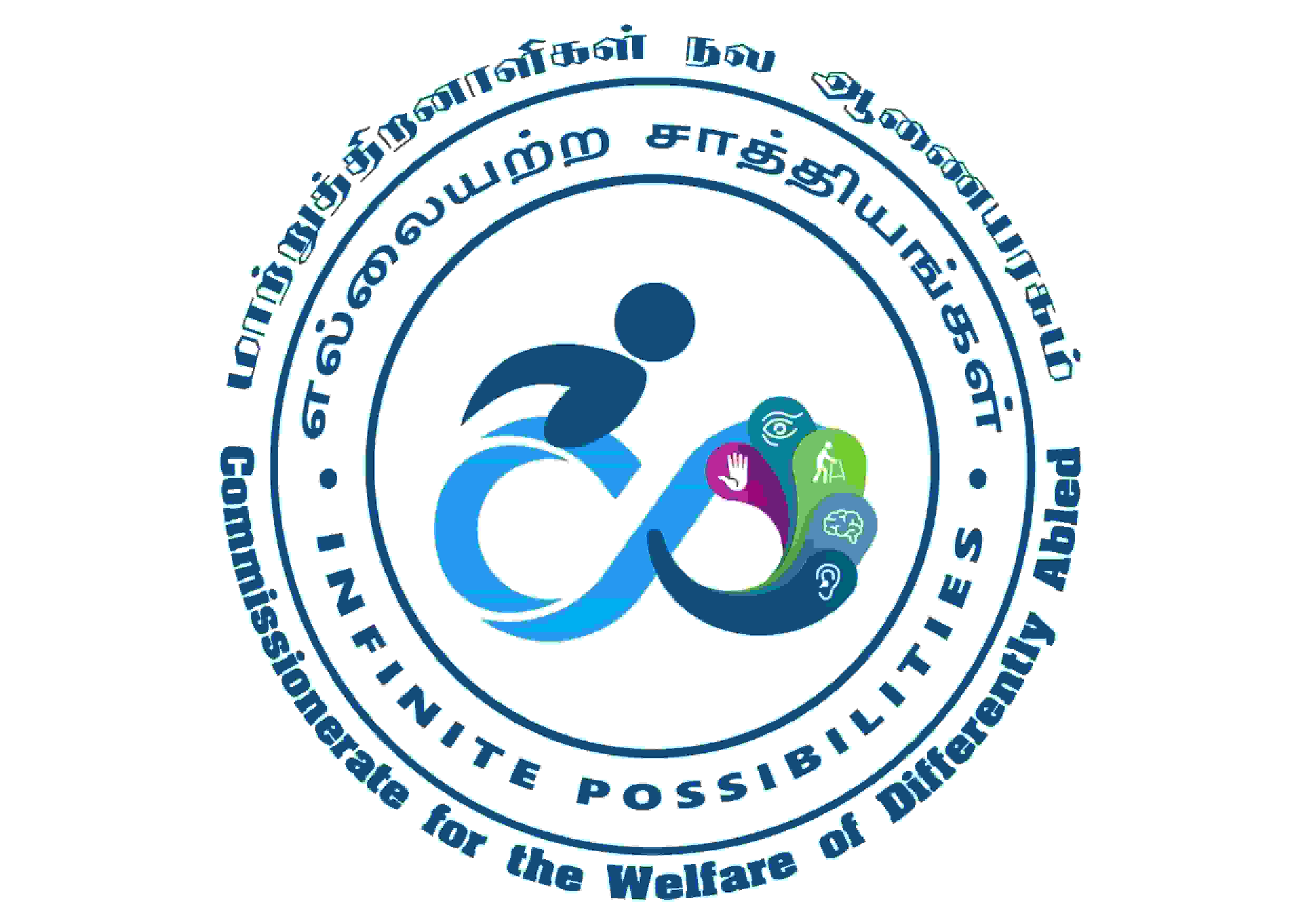 Commissionerate for Welfare of the Differently Abled, Tamil Nadu Commissionerate for Welfare of the Differently Abled, Tamil Nadu